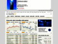 NĂˇhled webu Kurzy.cz: Osobní finance